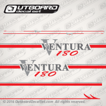 Boston Whaler Ventura 180 double striping set Red-Silver