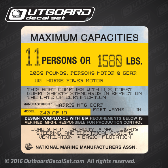 MAXIMUM CAPACITIESPERSONS ORLBS.MANUFACTURER : MODEL:NATIONAL MARINE MANUFACTURERS ASSN.LOAD & H. P.  CAPACITY  * NAV   LIGHTS STEERING, AND ELECTRICAL SYSTEMS VENTILATION  * BASIC  FLOTATIONDESIGN  COMPLIANCE WITH BIA REQUIREMENTS BELOW IS  VERIFIED. MFG