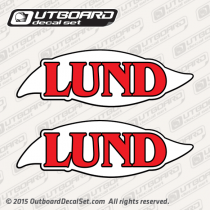  1980 1981 1982 1983 1984 1985 1986 1987 1988 and 1989 Lund Vintage Decal Set